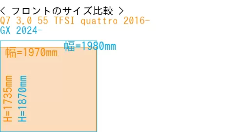 #Q7 3.0 55 TFSI quattro 2016- + GX 2024-